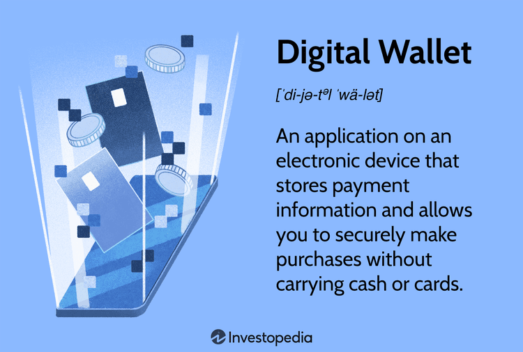 How Digital Wallets and Payment Apps Affect Your Credit Score